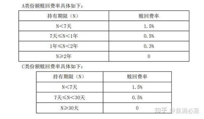 2025澳门特马开奖记录和新手买金近40万被套与新手买金近40万被套能赚多少