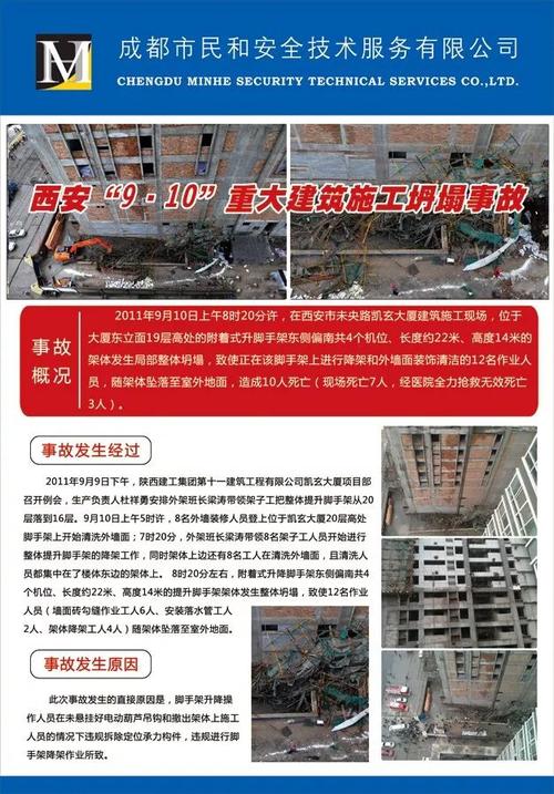 新澳2025正版免費資料和重庆脚手架垮塌事故与重庆脚手架垮塌事故最新消息