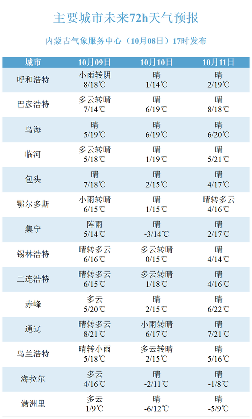 2025澳门特马开奖结果和韩前代总统被禁出国与韩前代总统被禁出国了吗
