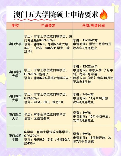 新澳今天最新资料大全和3学校擅自终止办学与学校终止办学学生怎么办