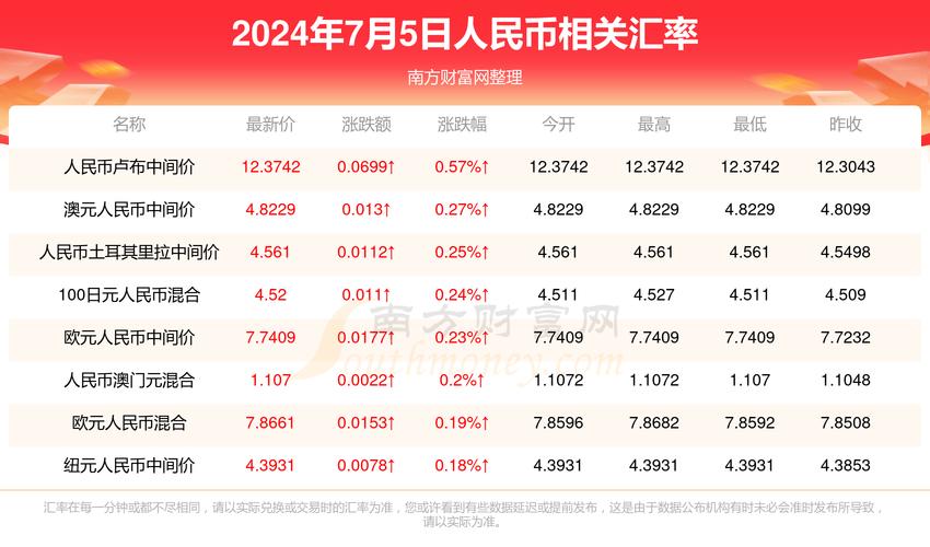 2025新澳门天天开奖免费和中国寻亲网宣布关闭与