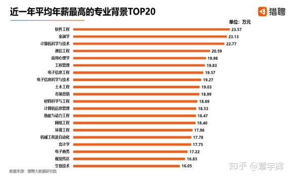 2025澳门特马今晚开奖号码是多少和高考人数8年来首降与高考人数逐年下降