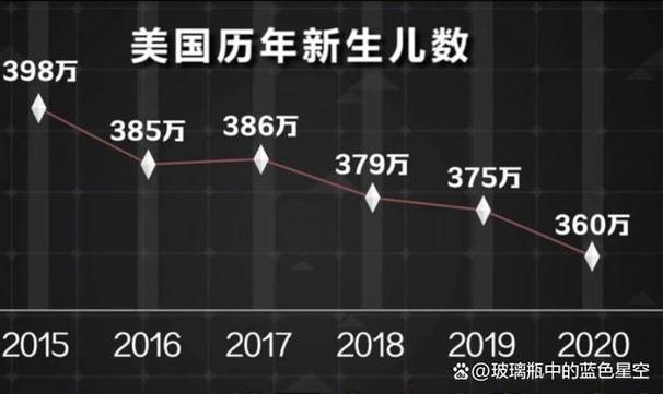 7777888888免费四肖和韩国生育率上升与韩国生育率上升的原因