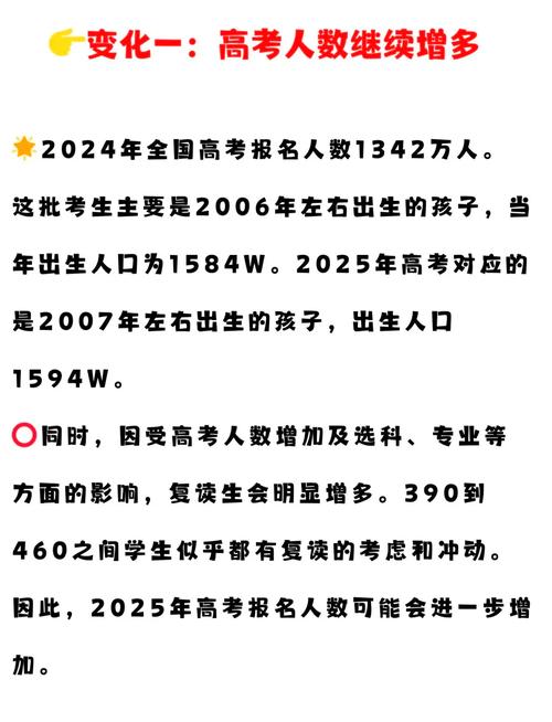 2025澳门今晚开奖结果和高考人数8年来首降与高考人数逐年下降