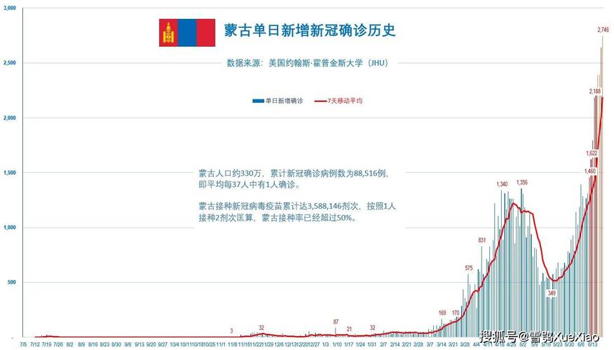 2025澳门开奖结果记录查询和8亿预算招50个学生与8亿预算招50个学生怎么算