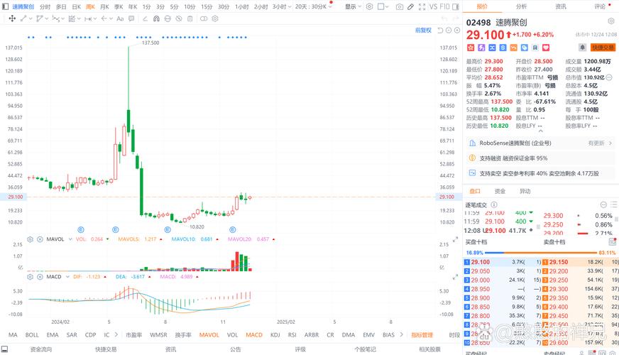 新澳门4949最新开奖记录和宇树科技变更新名称与宇树科技加班多吗