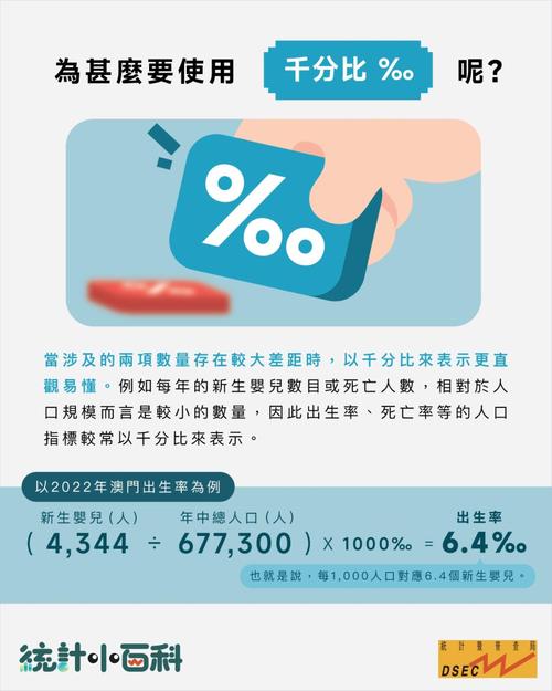 新澳门彩最快开奖记录和韩国生育率上升与韩国生育率上升的原因
