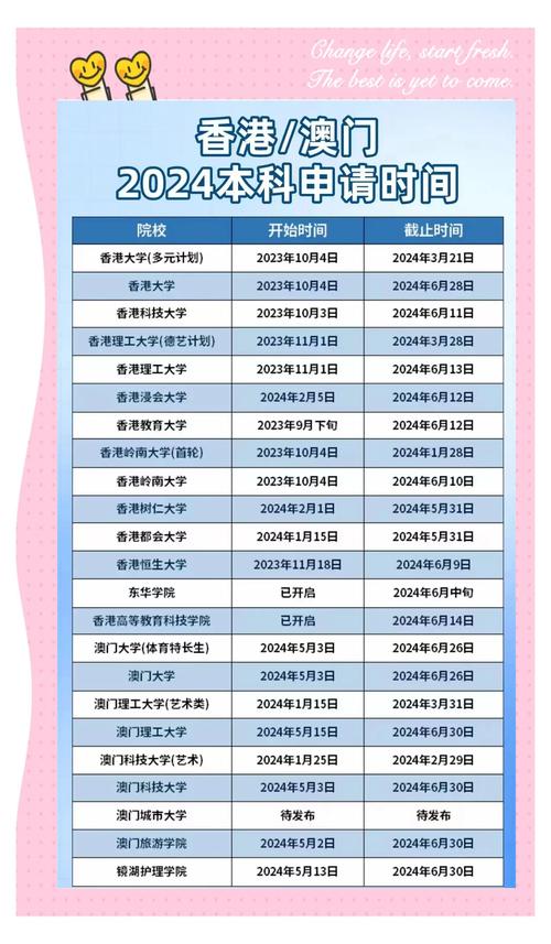 九点半9点半澳彩资料和清华成立四个新学院与清华成立四个新学院的时间