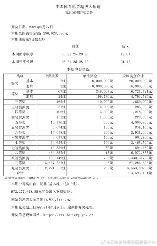 开奖澳门开奖结果+开奖记录表和20多万的车14万卖与14到20万的车