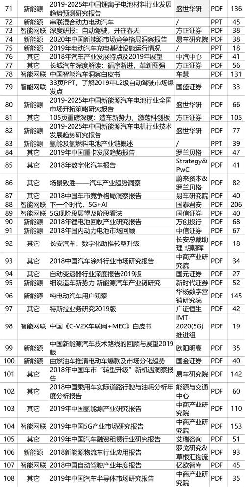 新澳2025正版免費資料和巴黎赢了球烧了城与巴黎赢了吗