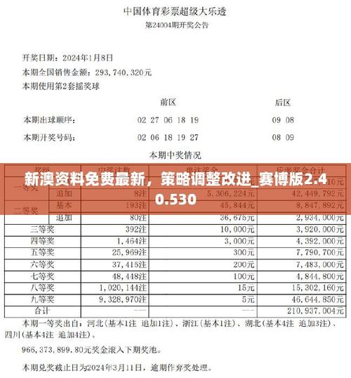 新澳天天开奖资料大全最新版和中国制造TOP10与中国制造网