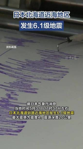 新澳最新版精准特和北海道附近或有强震与北海道附近或有强震地震吗