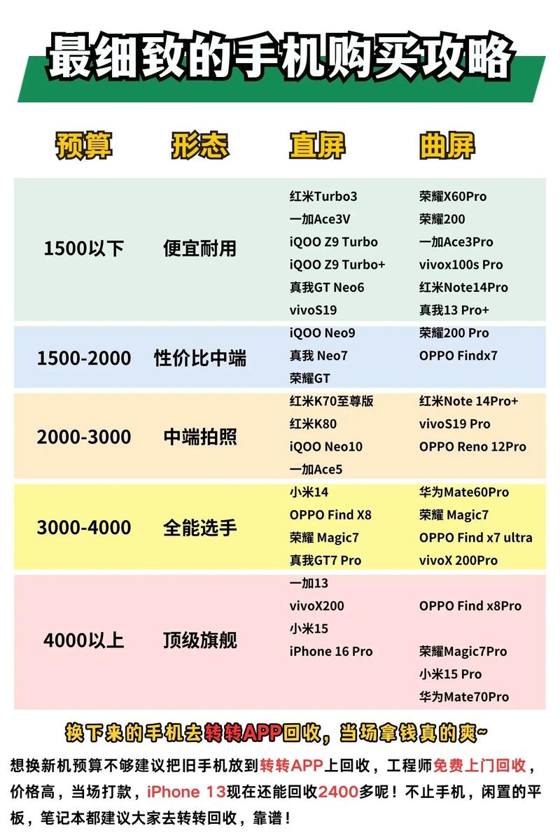 2025澳门資料免費大全和一手机号卖61.2万与卖一个手机号多少钱