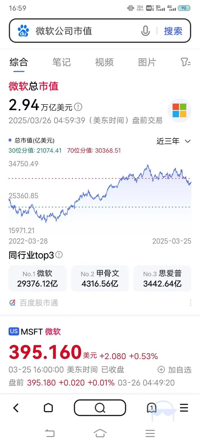 2025澳门开奖结果查询和微软再裁员数百人与微软再裁员数百人是真的吗
