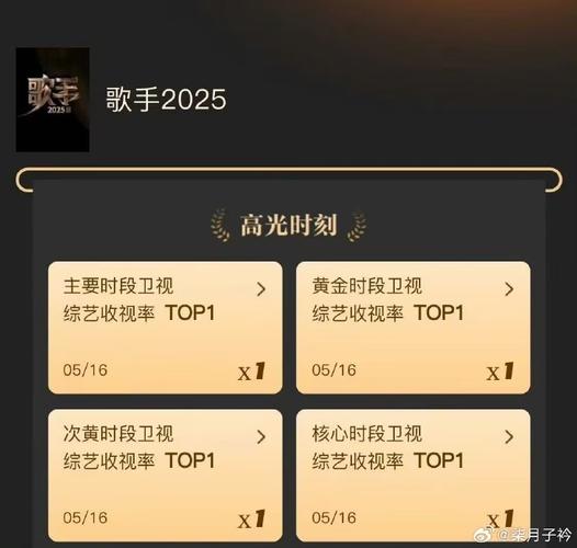 admin 第421页