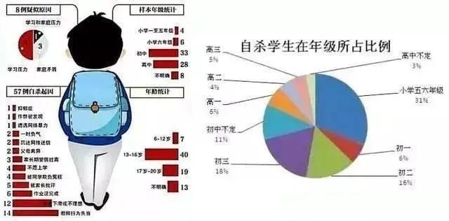 2005新澳正版免费大全和带妻儿自杀独自逃生与妻子带着孩子跳河