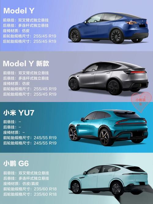 2025澳门天天彩开奖结果查询表和小米YU7三电池品牌与小米7号电池