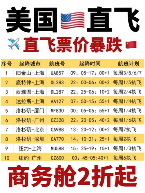 四不像正版资料2025和美5月汽车销量暴跌与5月美国汽车销量