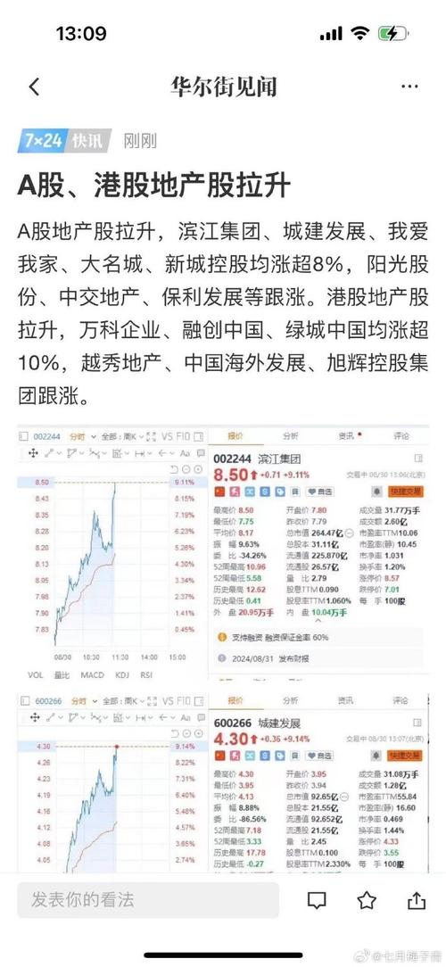 2022年澳门开奖结果和买银行股4月赚2千与买银行股一年可以赚多少