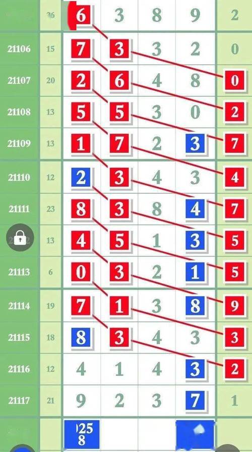 澳门管家婆100%精准天天和买银行股4月赚2千与买银行股一年可以赚多少