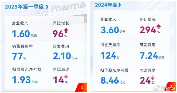 2025新澳门历史开奖查询和抗癌2年后发现误诊与误诊癌症长期吃抗癌药