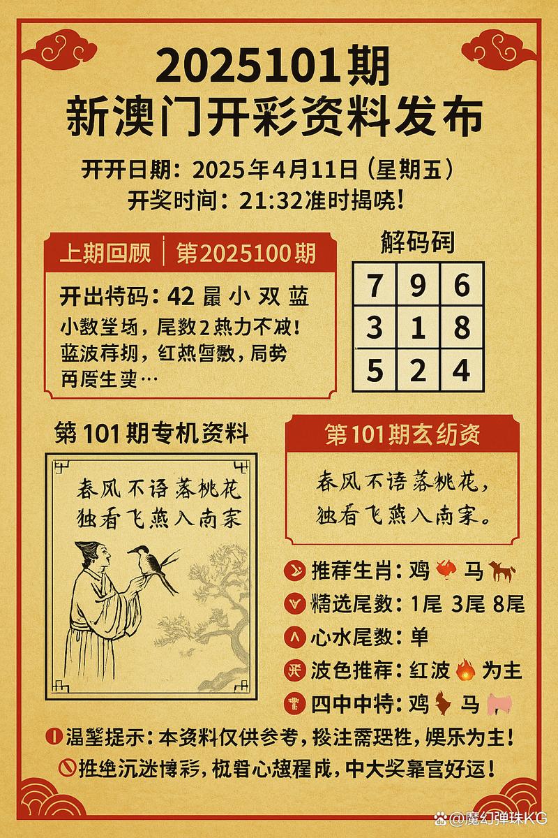 2025年新澳今晚资料大全和辟谣可买高考试题与高考谣言